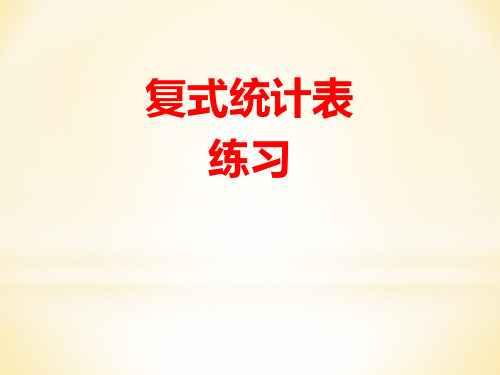 人教版数学三年级下册-3.3.2复式统计表练习【课件】