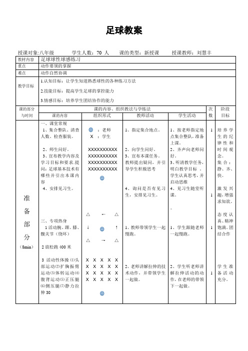 足球球性球感练习教案