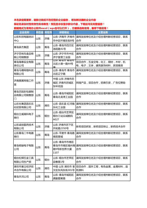 新版山东省合作项目工商企业公司商家名录名单联系方式大全574家