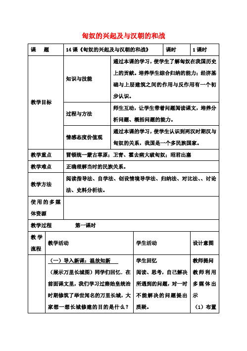 七年级历史上册第14课匈奴的兴起及与汉朝的和战教案新人教版