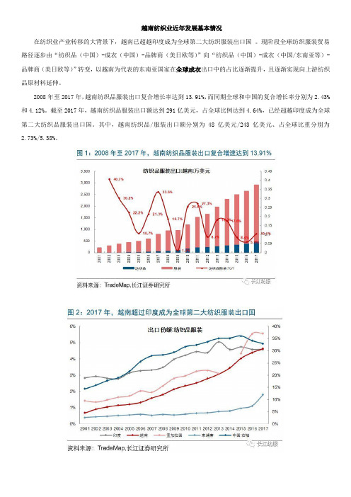越南纺织业基本情况