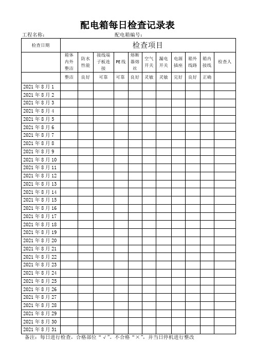 配电箱每日检查记录表