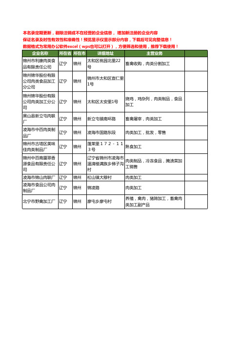 新版辽宁省锦州肉类加工工商企业公司商家名录名单联系方式大全10家