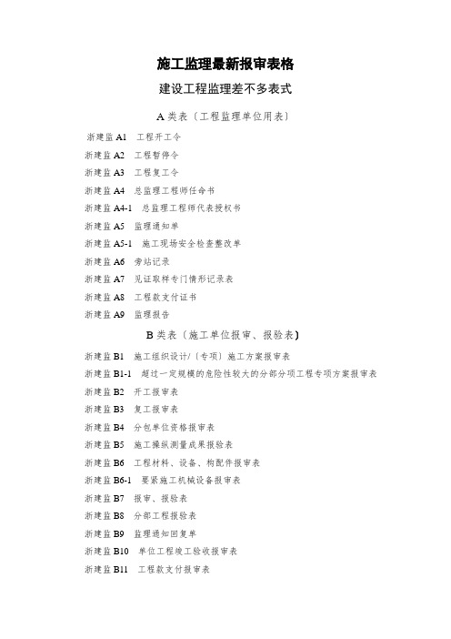 施工监理最新报审表格