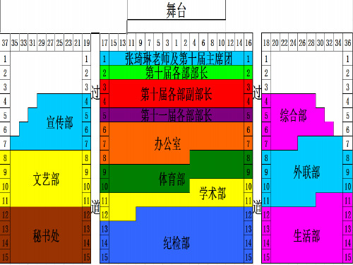 换届大会(1)
