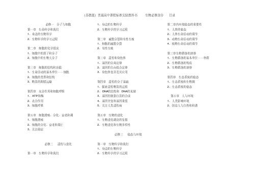 苏教版高中生物目录