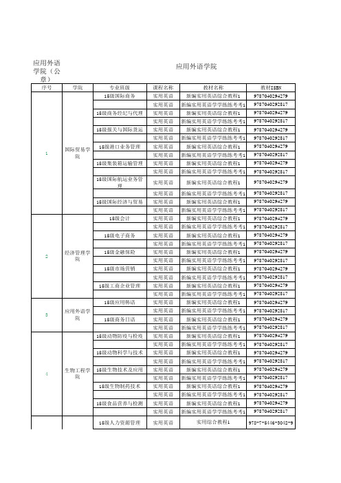 南外2016-2017第一学期教材 - 副本