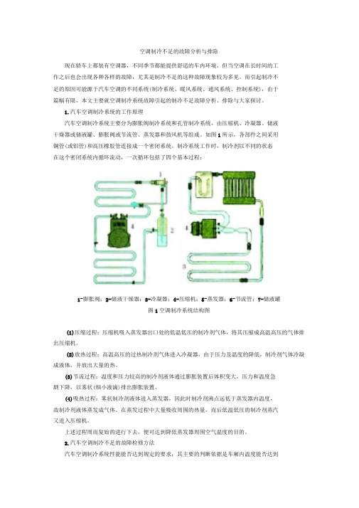 汽车空调制冷不足的故障分析与排除