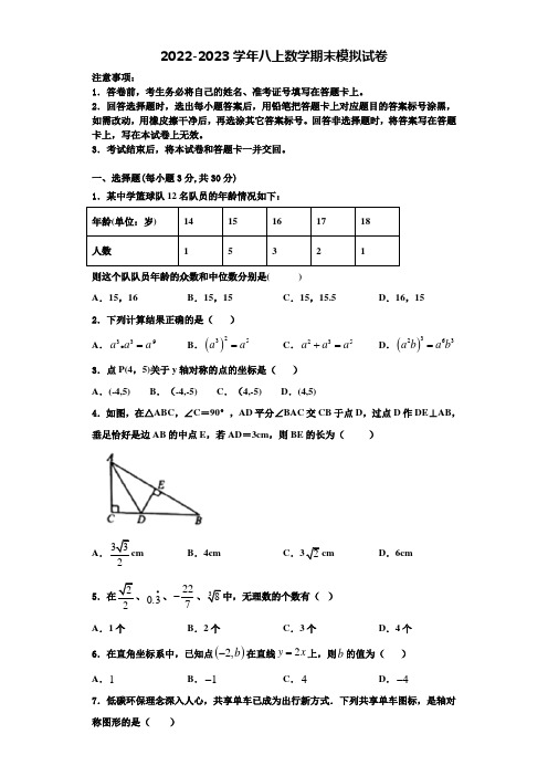 2022年江苏省苏州昆山、太仓市八年级数学第一学期期末学业水平测试试题含解析