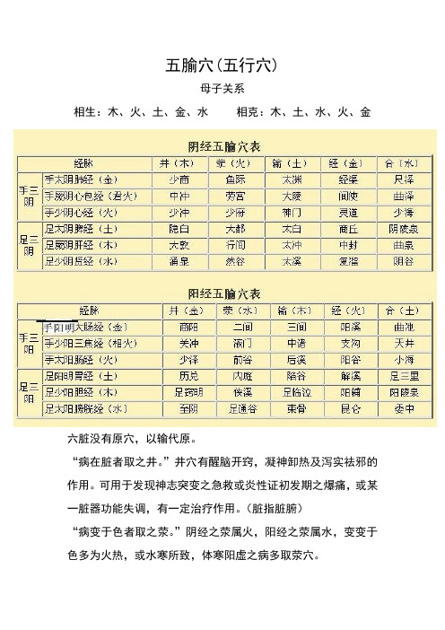 五腧穴