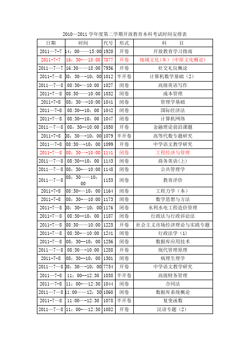 2011年7月期末考试时间安排