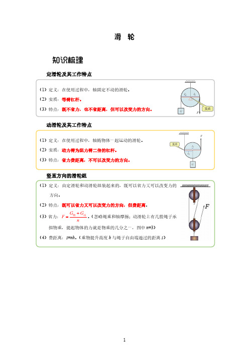 滑轮--精练题(含答案与解析)