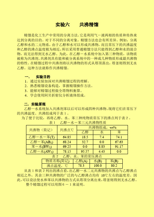共沸精馏