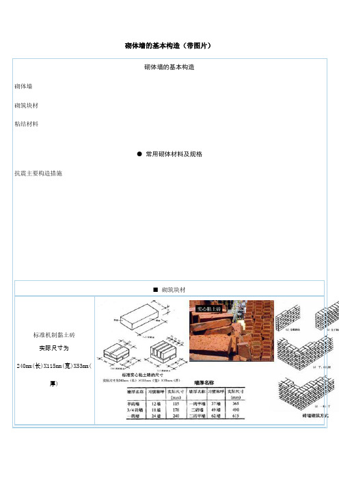 砌体墙的基本构造.做法及附图上课讲义