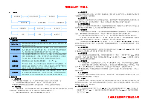 钢骨架石材干挂施工