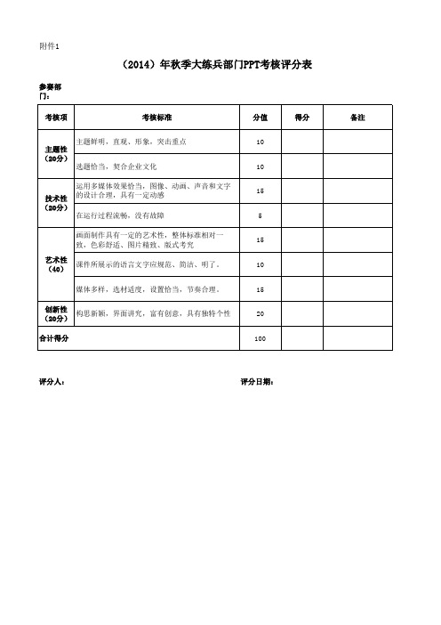ppt评比打分表