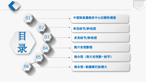 不同类型原发性肺隐球菌病的CT诊断与鉴别诊断