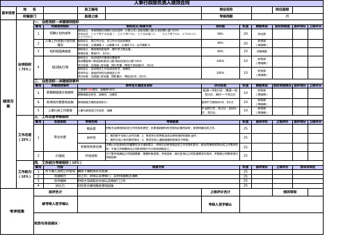公司人事行政部KPI绩效考核表(表格)