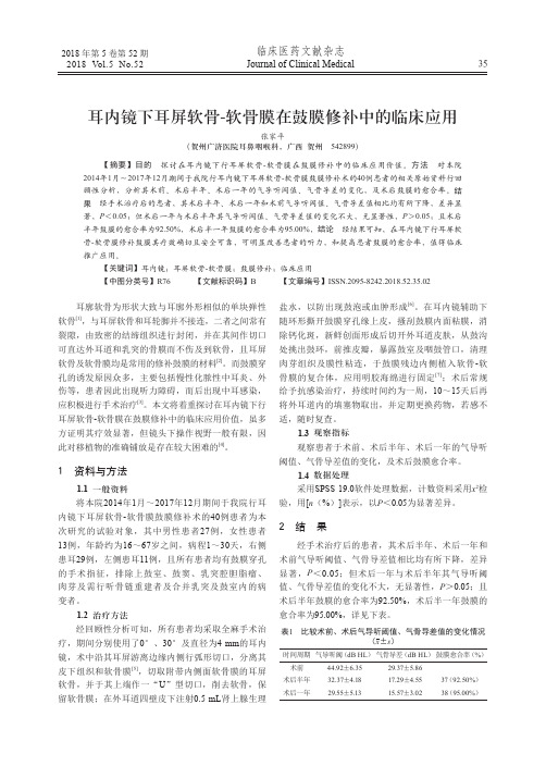 耳内镜下耳屏软骨-软骨膜在鼓膜修补中的临床应用
