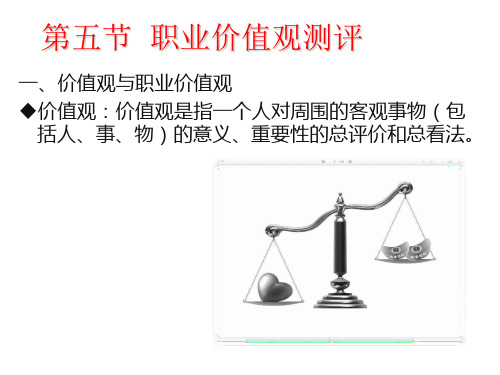 职业价值观测验