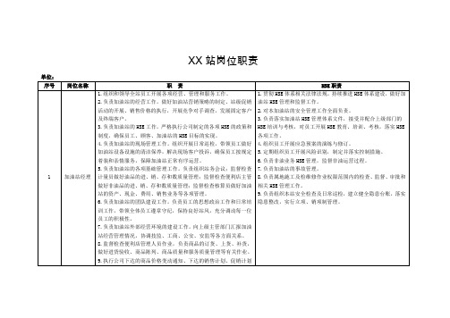 加油站“一岗双责”