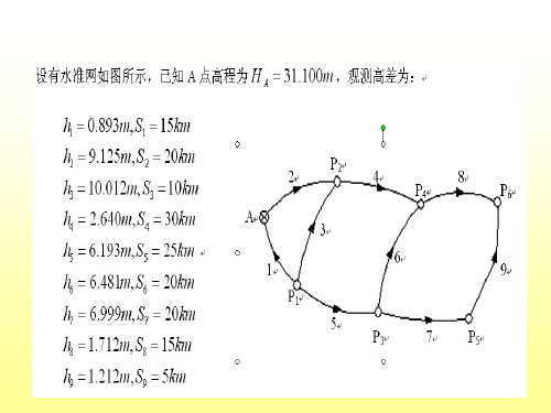 测量平差--条件平差具体一个例子(成教院地质测量)