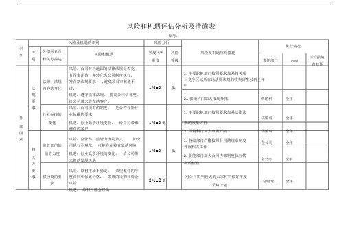 6.1风险与机遇评估分析表.doc