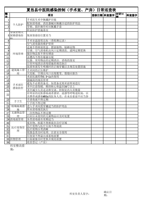 手术室、产房查核表