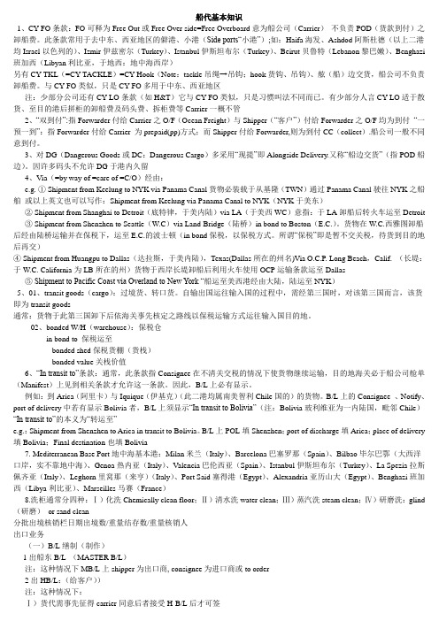 船代基本知识