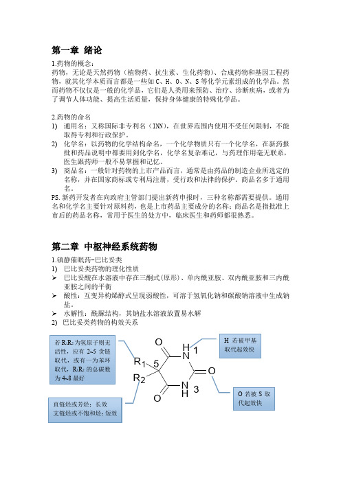 药化重点总结