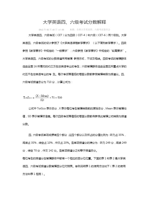 大学英语四、六级考试分数解释