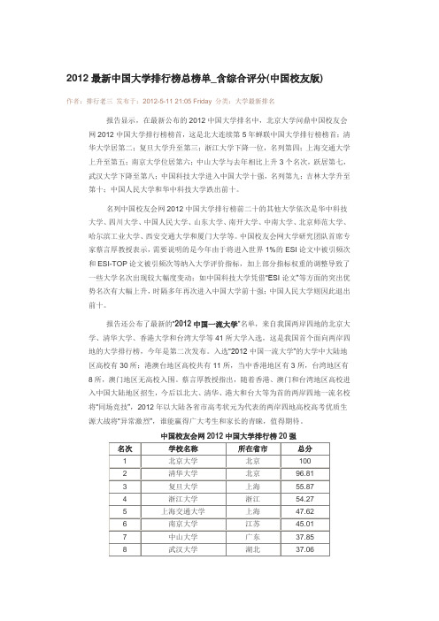 2012最新中国大学排行榜总榜单