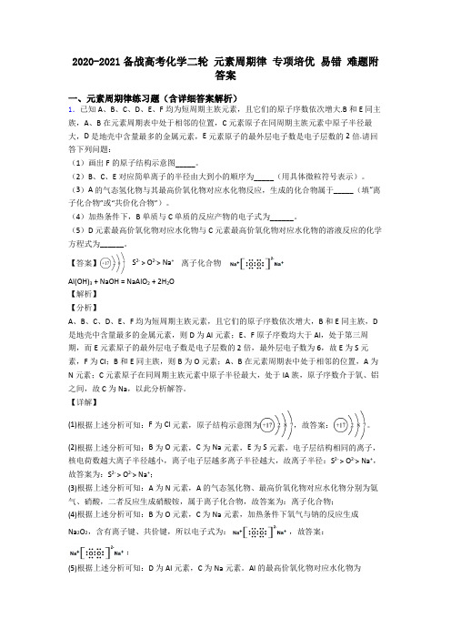 2020-2021备战高考化学二轮 元素周期律 专项培优 易错 难题附答案