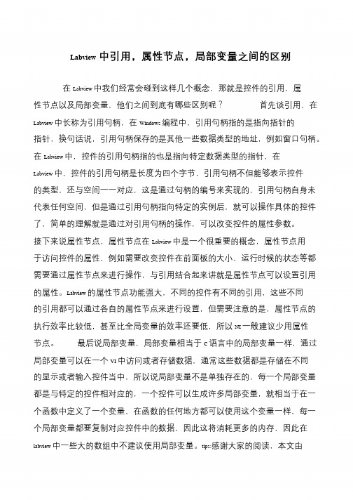 Labview中引用,属性节点,局部变量之间的区别