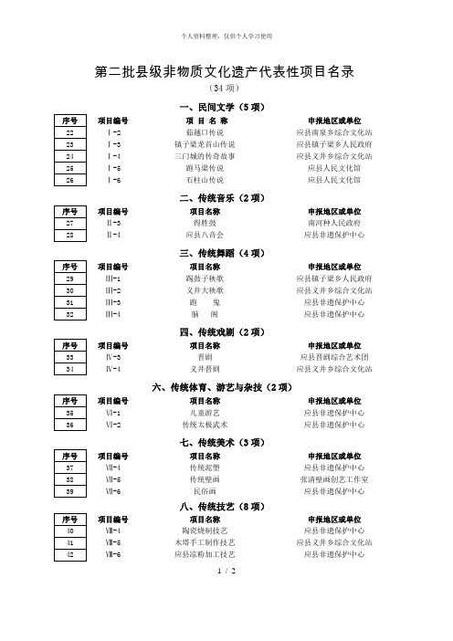 第二批县级非物质文化遗产代表性项目名录