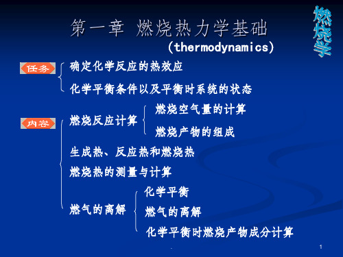 1-燃烧热力学基础