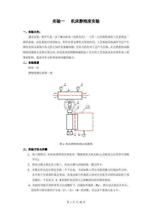 机床静刚度实验