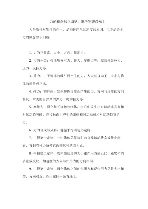 力的概念知识归纳,高考物理必知!