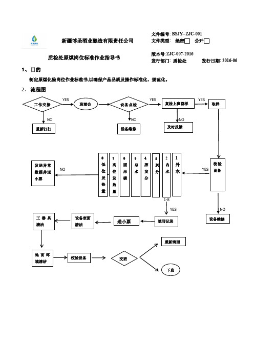 007原煤化验操作SOP文件-007剖析