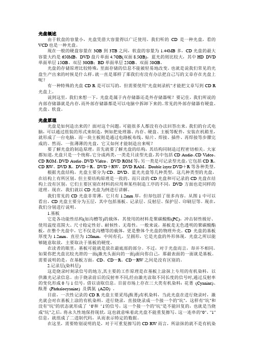 光盘介绍