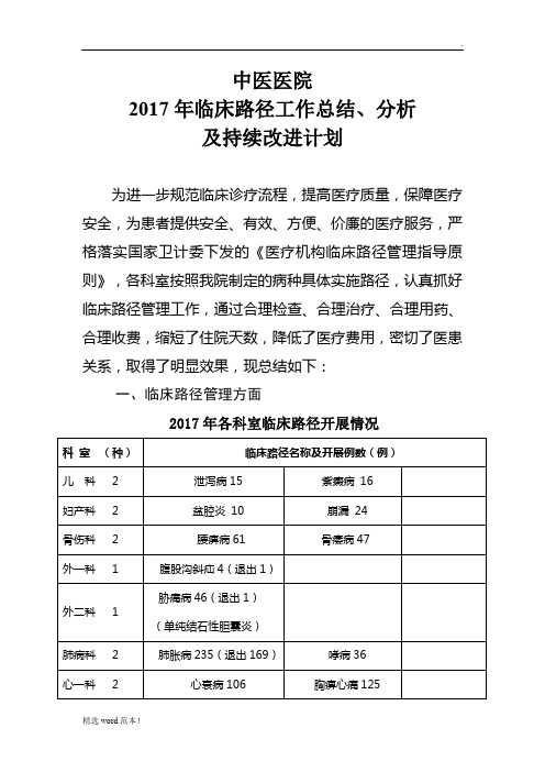 中医医院年临床路径工作总结分析