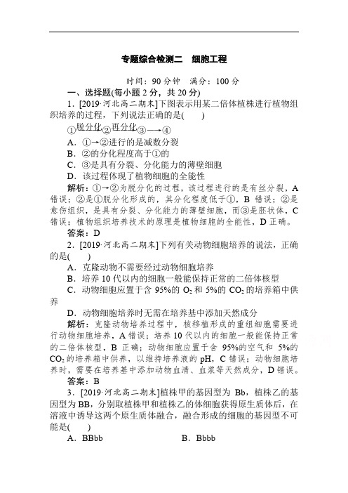 2020生物人教版选修3同步检测：专题综合检测二 细胞工程(Word版含解析)