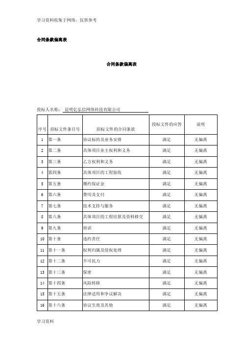 合同条款偏离表