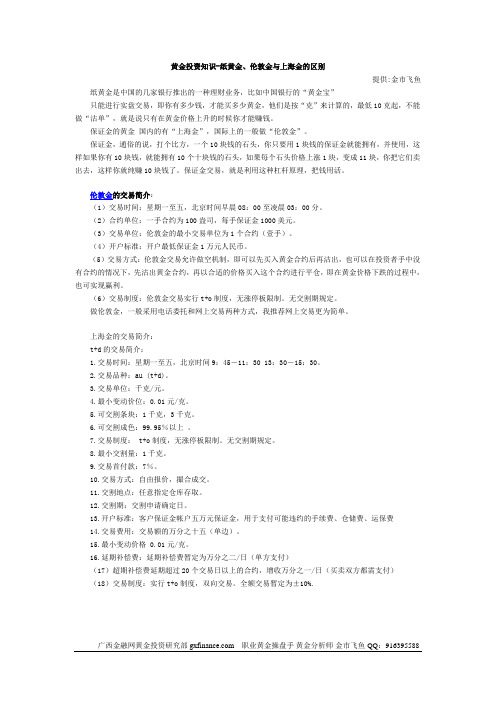 黄金投资-纸黄金、伦敦金与上海金的区别