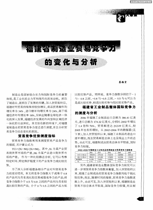 福建省制造业贸易竞争力的变化与分析