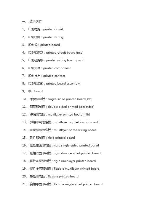 PCB专业用语 中英文对照