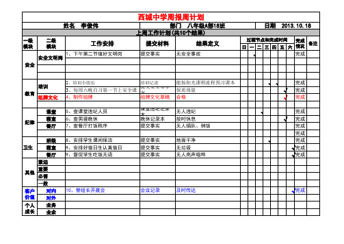 班主任周报周计划(建议版)