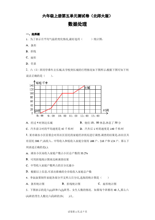 六年级上册数学试卷 第五单元测试卷 北师大版