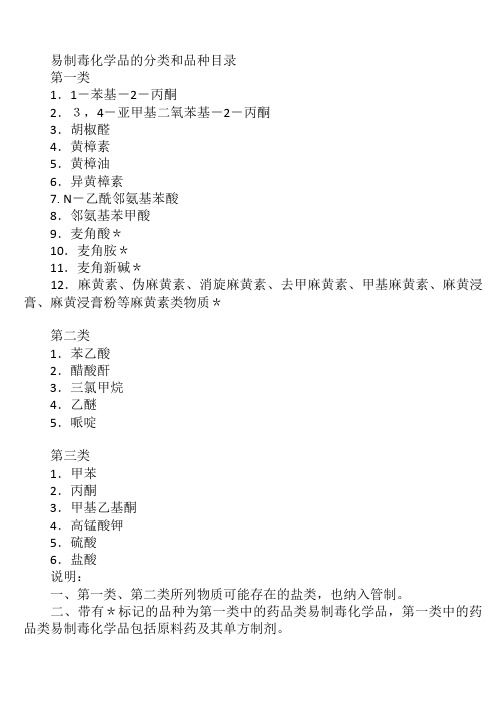 易制毒危险化学品名录