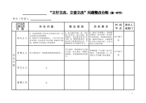 “立行立改、立查立改”问题整改台账